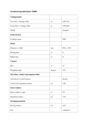 Kombájnok Laverda M 400 