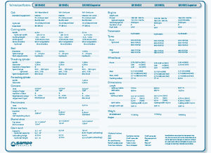 Kombájnok Sampo Rosenlew SR 3085 Superior