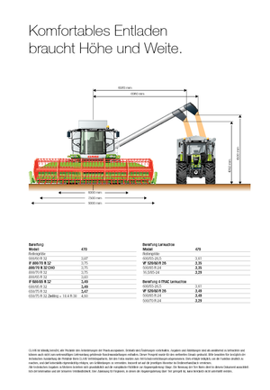 Kombájnok Claas Tucano 470