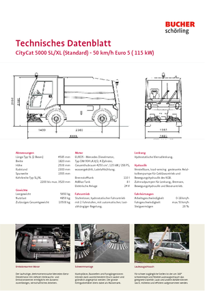 Kompakt seprógépek Bucher-Schörling CityCat 5000 SL