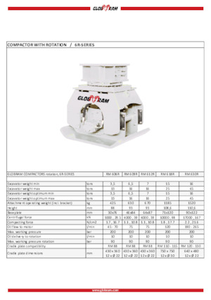 Tömörítők kotrógépekhez Globram RM 618R