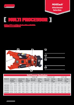 Multiprocesszorok A-Ward AMP2900R