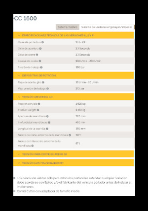 Betontörőgépek Epiroc CC 1600 U