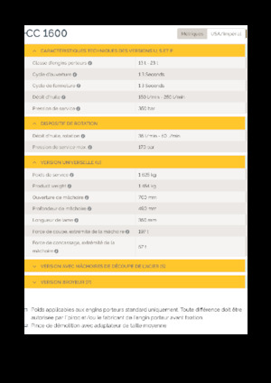 Betontörőgépek Epiroc CC 1600 U