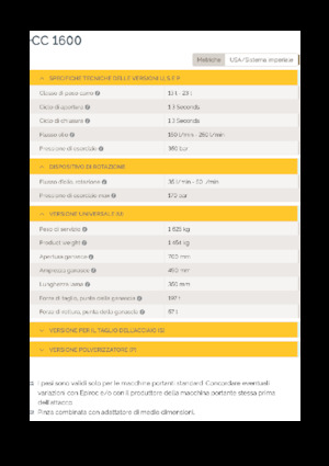 Betontörőgépek Epiroc CC 1600 U