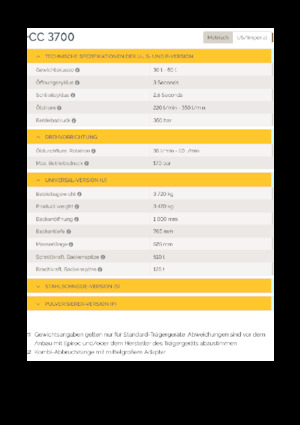 Betontörőgépek Epiroc CC 3700 U