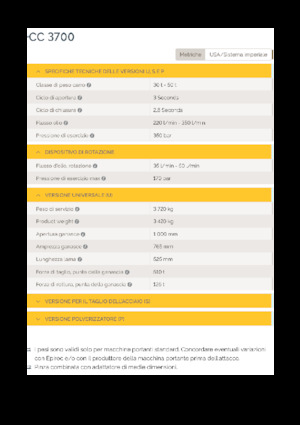 Betontörőgépek Epiroc CC 3700 U