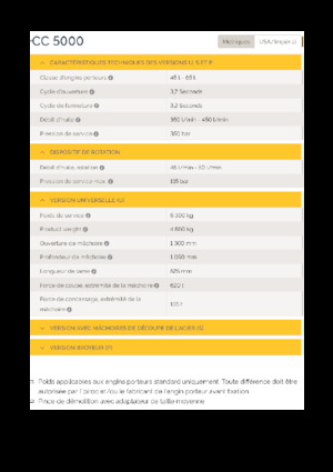 Betontörőgépek Epiroc CC 5000 U