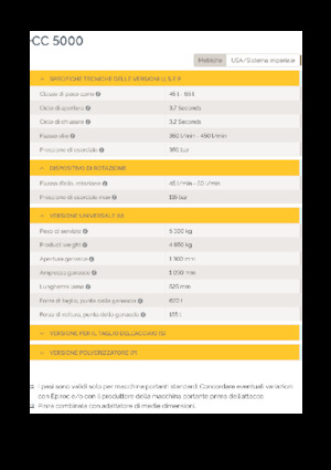 Betontörőgépek Epiroc CC 5000 U