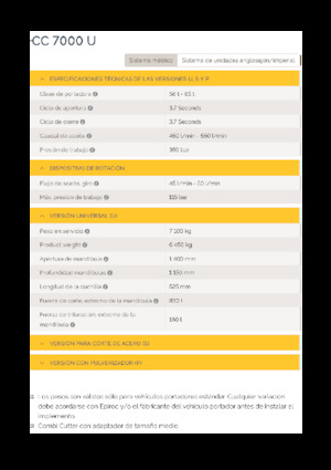 Betontörőgépek Epiroc CC 7000 U