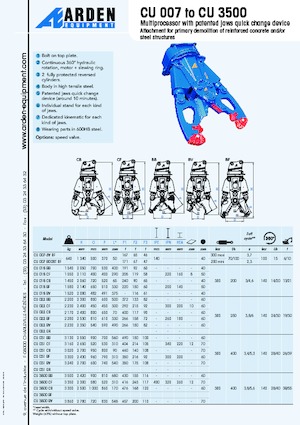 Betontörőgépek Arden CU 031 CB