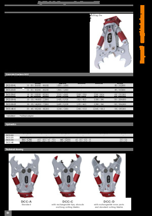 Betontörőgépek Kinshofer DCC-40-C