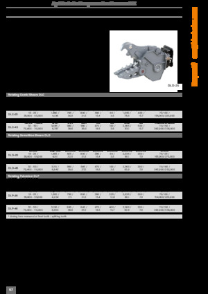 Betontörőgépek Kinshofer DLC-30