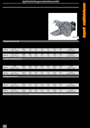 Betontörőgépek Kinshofer DRD-45