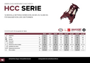 Betontörőgépek Hydra Ram HCC-320V