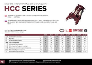 Betontörőgépek Hydra Ram HCC-320V