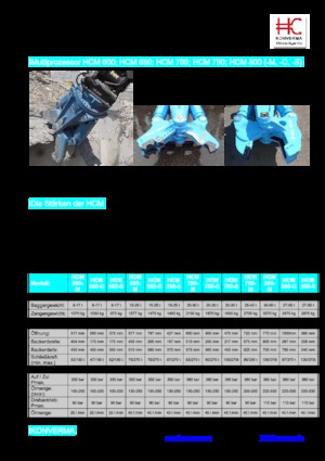 Multiprocesszorok Konverma HCM 750 M 