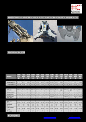 Betontörőgépek Konverma HCM 750 C 