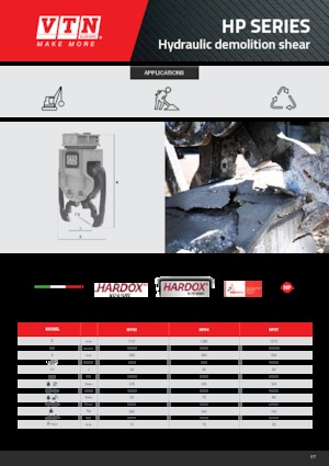 Betontörőgépek VTN HP02+ 