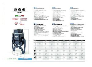 Betontörőgépek VTN HP02 