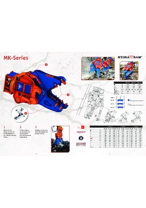Betontörőgépek Hydra Ram MK-18P