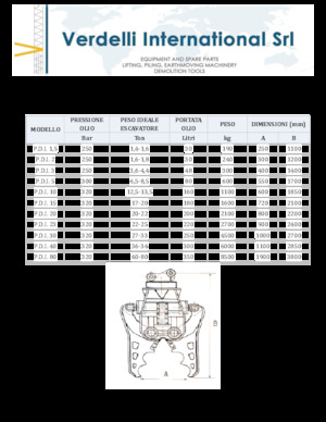 Betontörőgépek Verdelli P.D.I. 20