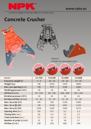 Betontörőgépek NPK SV-7XR