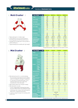 Multiprocesszorok Komac TRIS 22 CHR-II