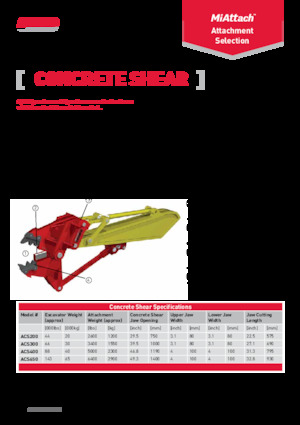 Betonvágók A-Ward ACS200
