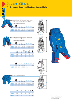 Betonvágók Arden CU 2000 CB