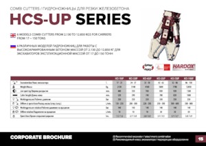 Betonvágók Hydra Ram HCS-110UP