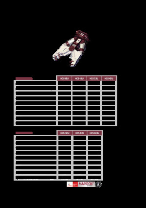 Betonvágók Hydra Ram HCS-15U