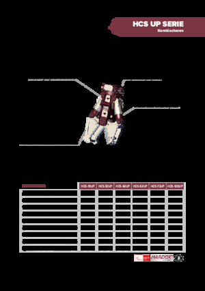 Betonvágók Hydra Ram HCS-32UP