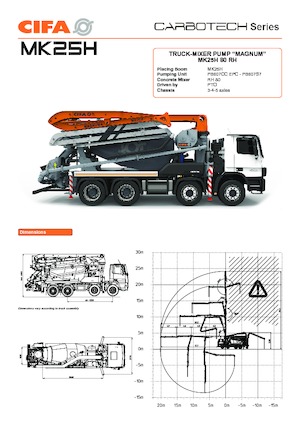 Pumix teherautók CIFA MK25H