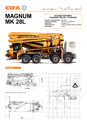 Pumix teherautók CIFA Magnum MK 115/28 L