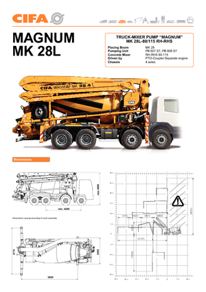 Pumix teherautók CIFA Magnum MK 115/28 L