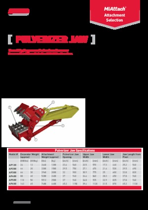 Betonroppantók A-Ward AP650