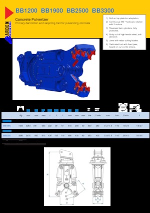 Betonroppantók Arden BB3300