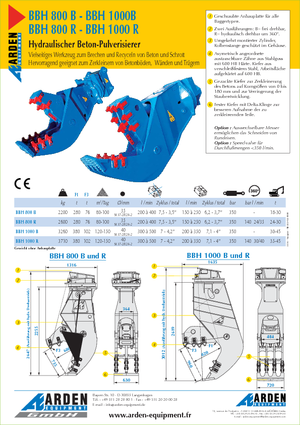 Betonroppantók Arden BBH800R