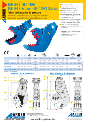 Betonroppantók Arden BBH800R