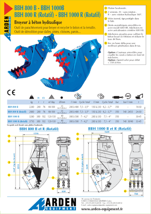 Betonroppantók Arden BBH800R