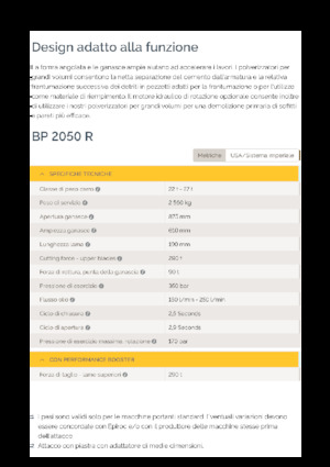 Betonroppantók Epiroc BP 2050 R