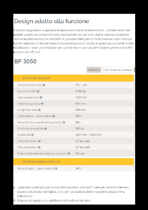 Betonroppantók Epiroc BP 3050