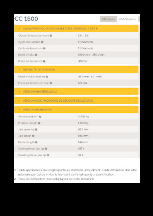 Betonroppantók Epiroc CC 1600 P