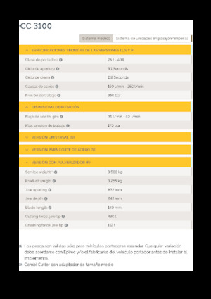 Betonroppantók Epiroc CC 3100 P