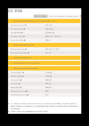 Betonroppantók Epiroc CC 3700 P