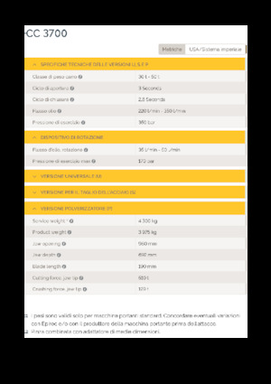 Betonroppantók Epiroc CC 3700 P