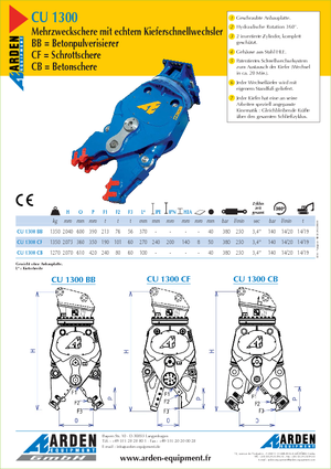 Betonroppantók Arden CU 1300 BB