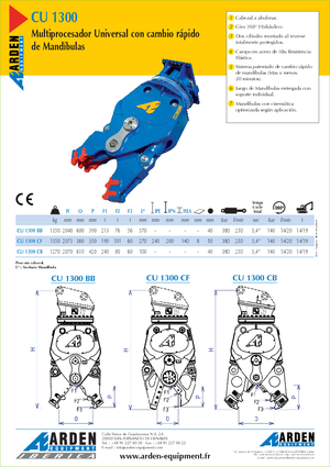 Betonroppantók Arden CU 1300 BB
