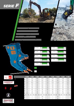 Betonroppantók TREVI BENNE F 45RD